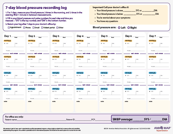 SMBP Log